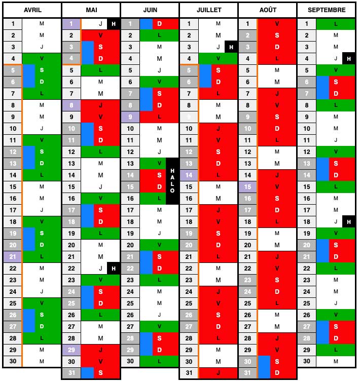 Calendrierdes sauts, prix par période